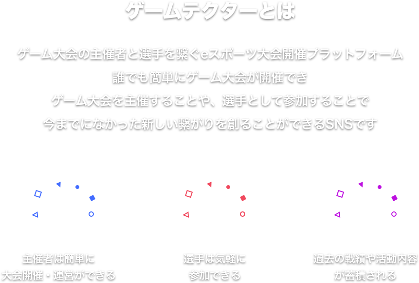 ゲームテクターとは ゲーム大会の主催者と選手を繋ぐeスポーツ大会開催プラットフォーム 誰でも簡単にゲーム大会が開催でき ゲーム大会を主催することや、選手として参加することでいまでになかった新しい繋がりを創ることができるSNSです