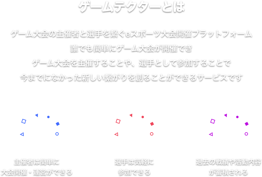 ゲームテクターとは ゲーム大会の主催者と選手を繋ぐeスポーツ大会開催プラットフォーム 誰でも簡単にゲーム大会が開催でき ゲーム大会を主催することや、選手として参加することでいまでになかった新しい繋がりを創ることができるサービスです